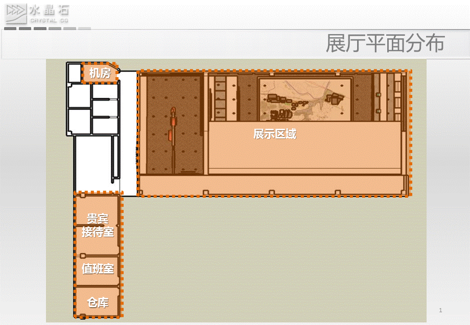 凤阳规划馆设计与展示方案.ppt_第1页