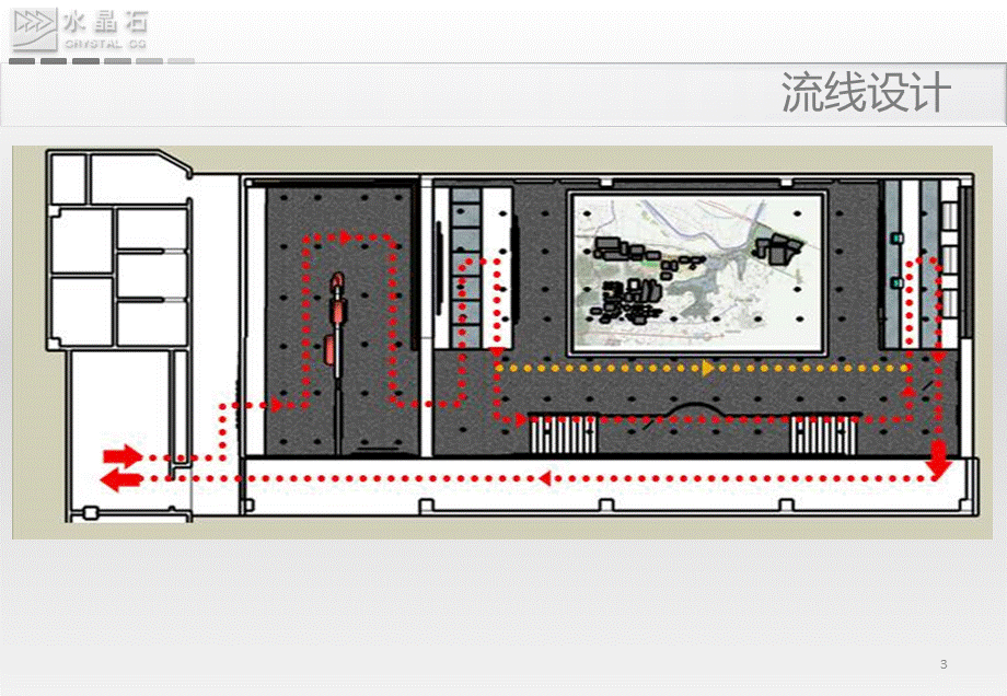 凤阳规划馆设计与展示方案.ppt_第3页