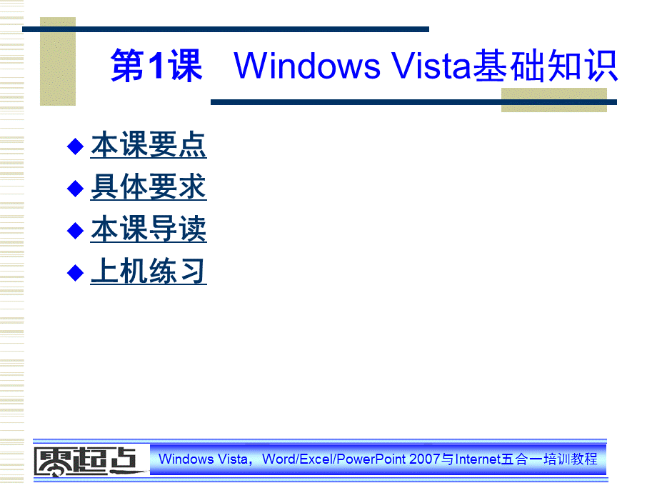 零起点 Windows Vista 系统培训教程(基础知识和设置与管理).ppt_第1页