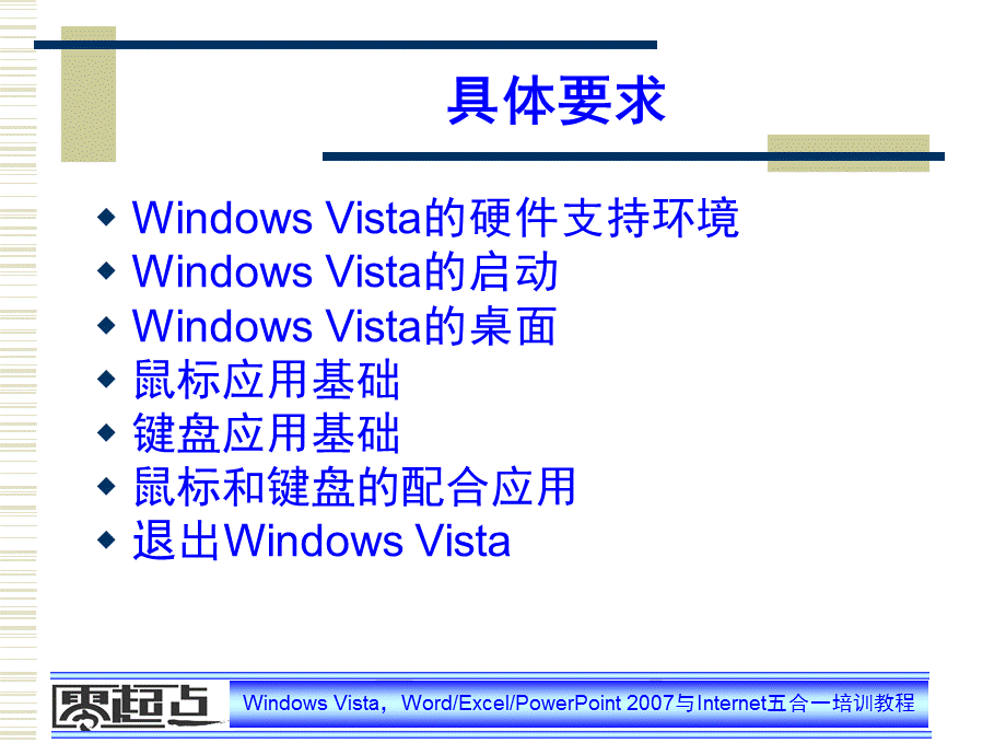 零起点 Windows Vista 系统培训教程(基础知识和设置与管理).ppt_第3页