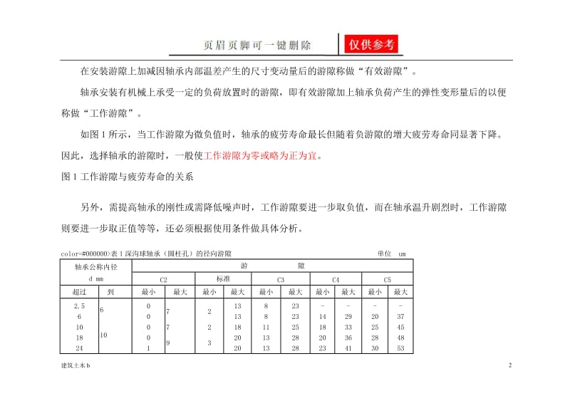 轴承游隙标准[运用参照].doc_第2页