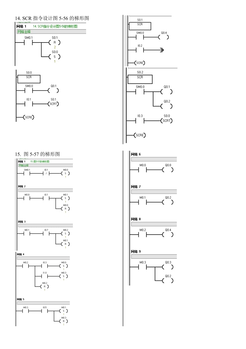 PLC编程及应用答案寥常初主编第五章习题1_16.doc_第3页