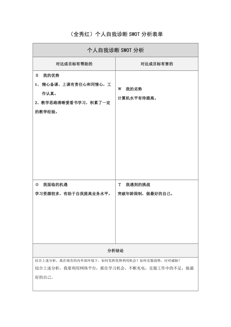 全秀红自我诊断SWOT分析表.doc_第1页