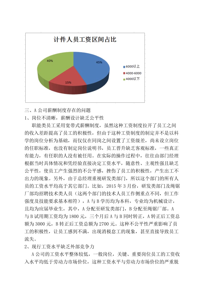 公司薪酬管理的问题与解决策略.doc_第3页