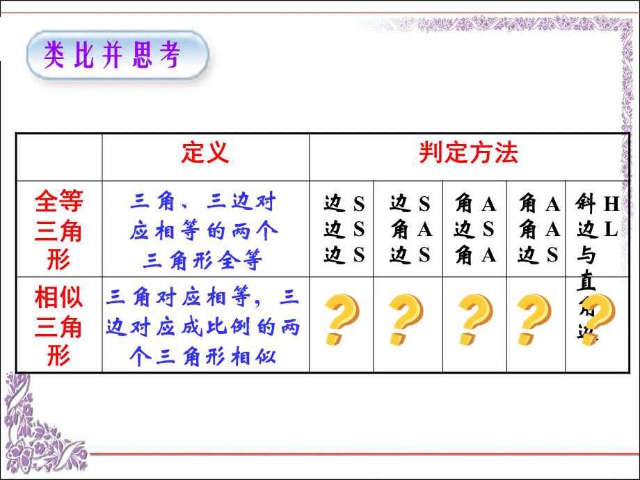 5、相似三角形的判定一.ppt_第3页