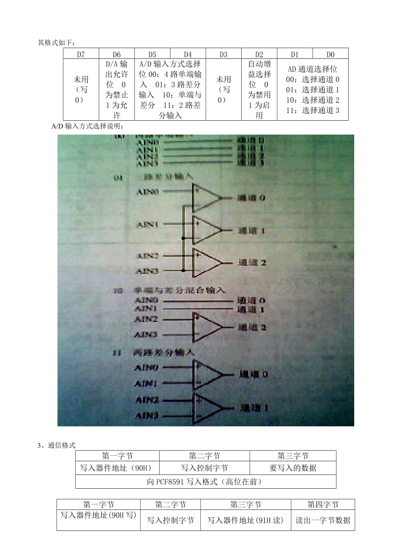 PCF8591_DA和AD转换器读写程序.doc_第2页