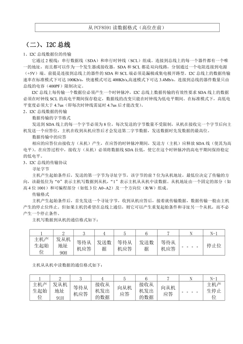 PCF8591_DA和AD转换器读写程序.doc_第3页