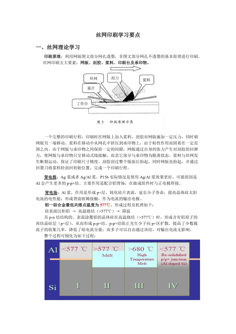 丝网学习要点.doc_第1页