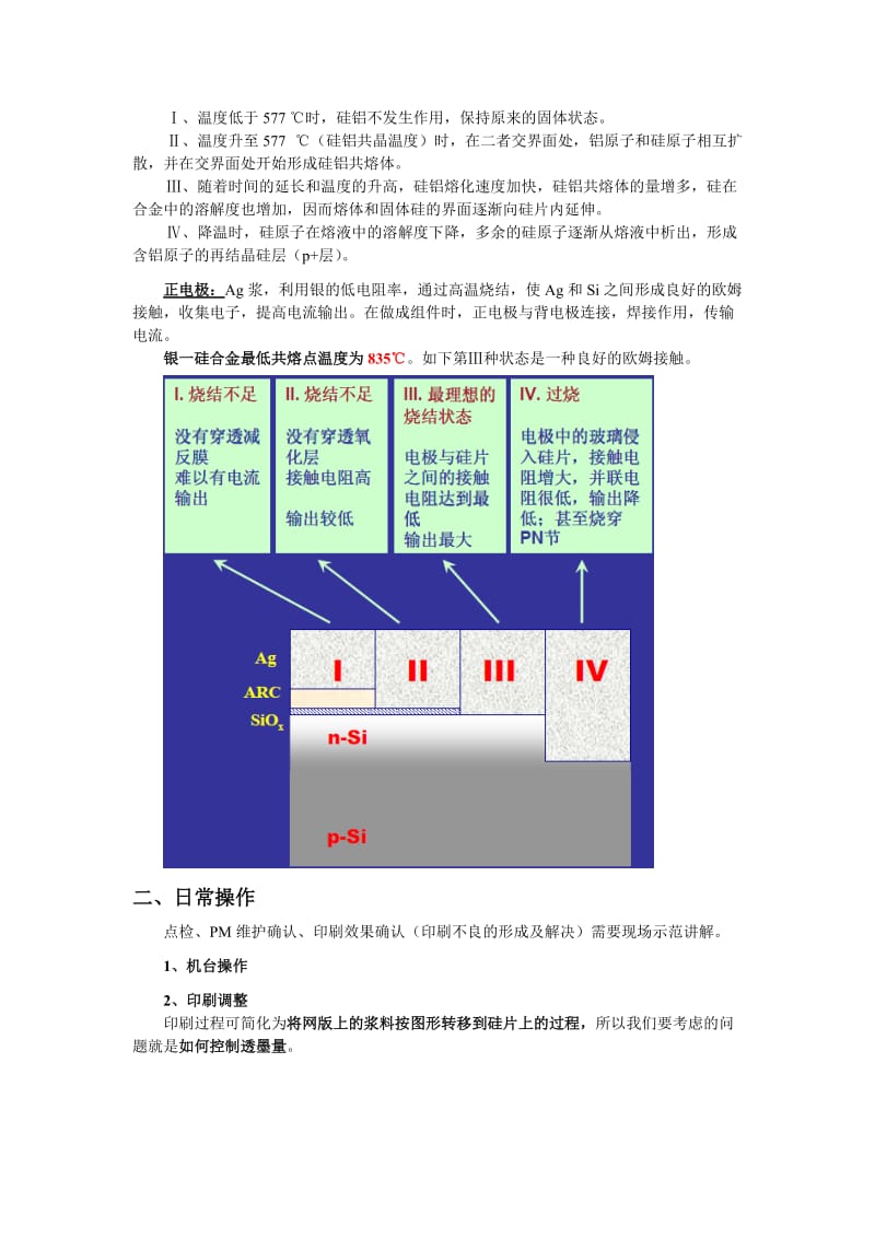 丝网学习要点.doc_第2页