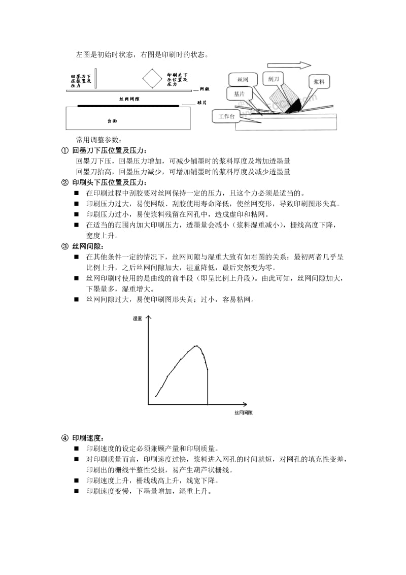 丝网学习要点.doc_第3页