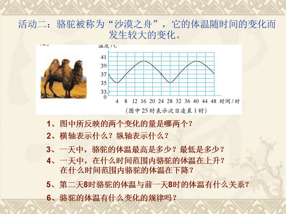 《变化的量》课件.ppt_第3页