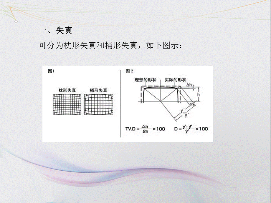 FA工业镜头机器视觉镜头-专业术语详解.ppt_第3页