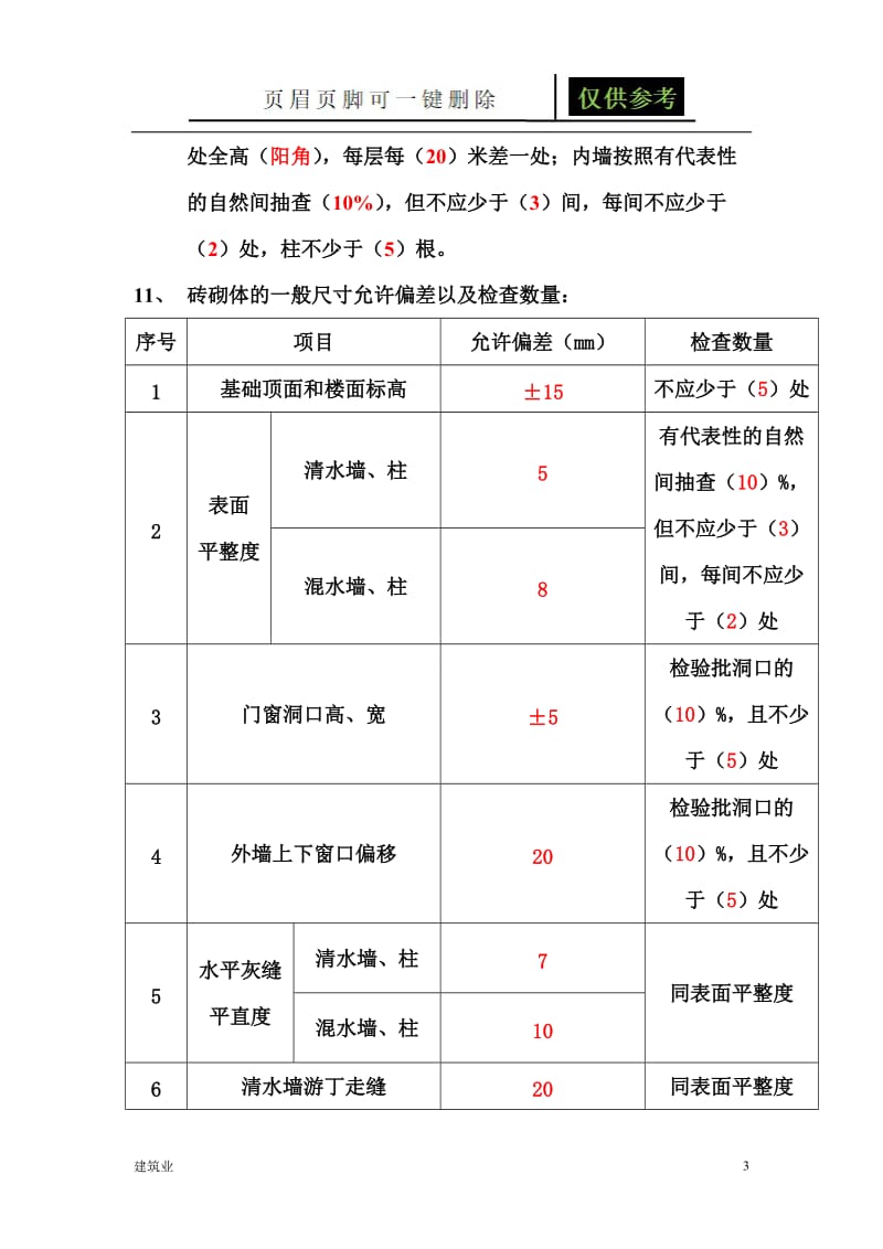 建筑工程允许偏差范围[建筑土木].doc_第3页