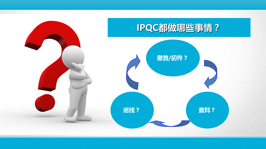 IPQC工作要求培训PPT.ppt_第2页