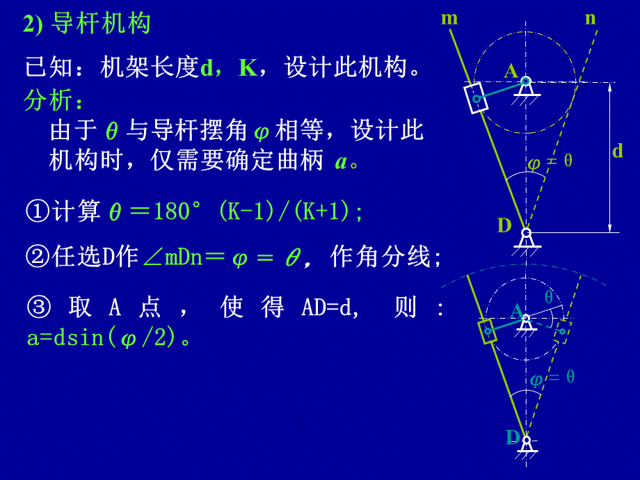 四杆机构设计.ppt_第2页