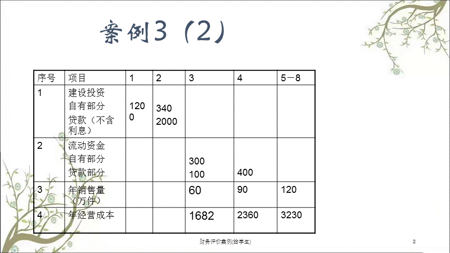 财务评价案例(给学生)课件.ppt_第2页