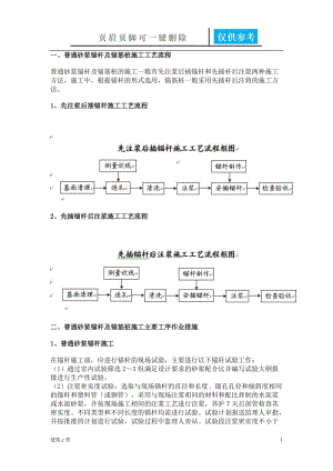 砂浆锚杆施工工艺[运用参照].doc