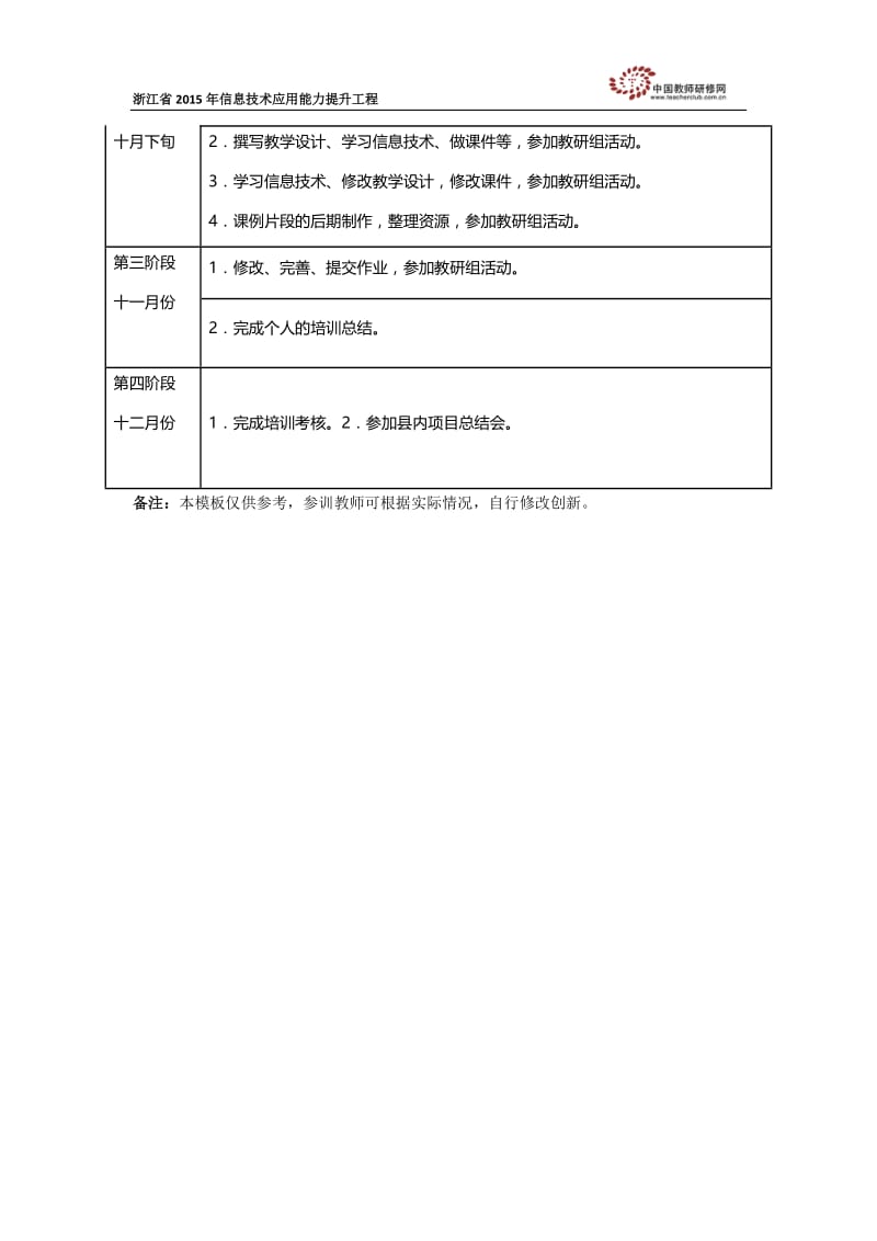 冯霞个人研修计划.docx_第2页