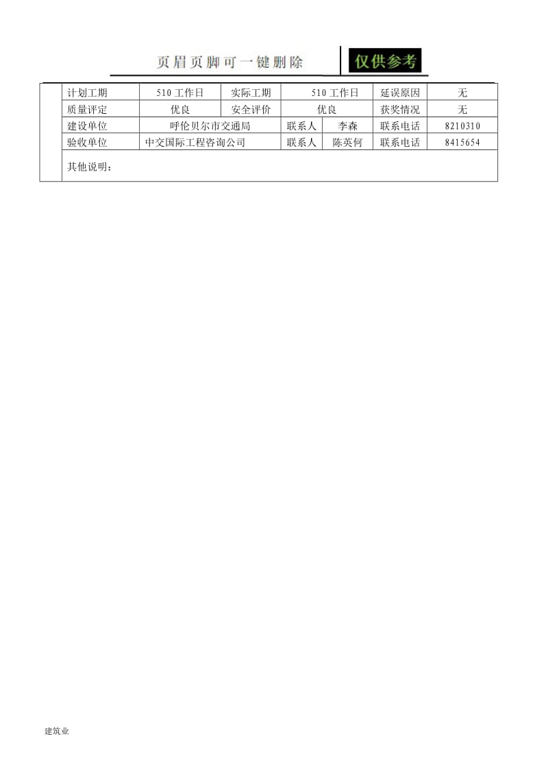 企业近五年代表工程业绩一览表[建筑A类].doc_第3页