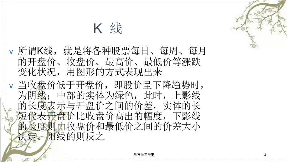 股票学习提高课件.ppt_第2页