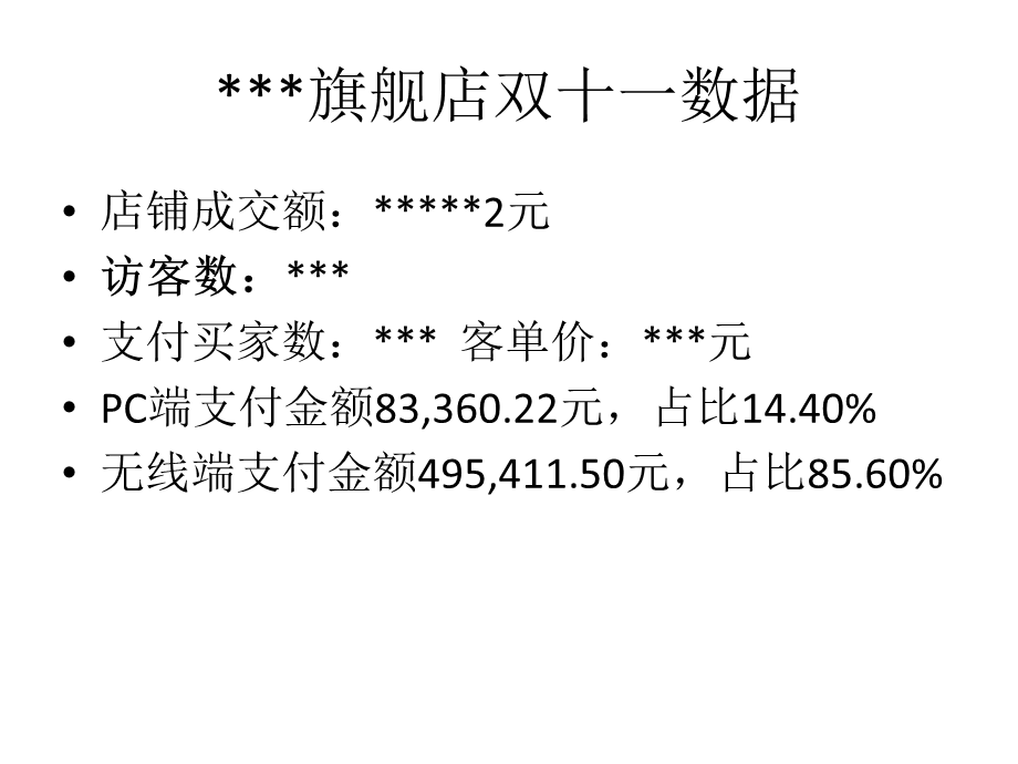 双十一复盘数据.ppt_第2页