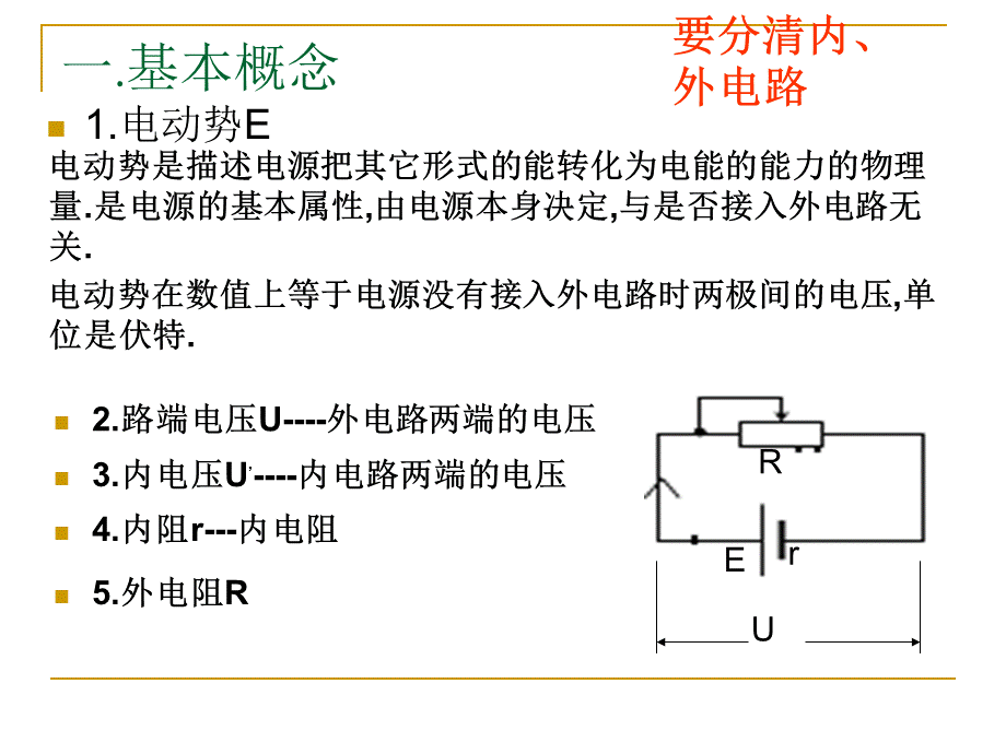 闭合电路欧姆定律 (3).ppt_第2页