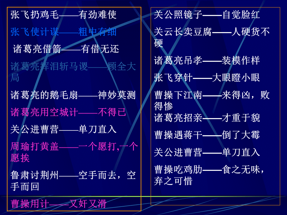 13《空城计》课件[1].ppt_第3页