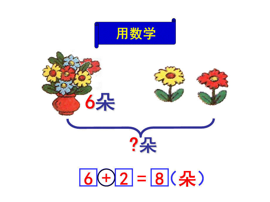 20以内的退位减法的用数学.ppt_第3页