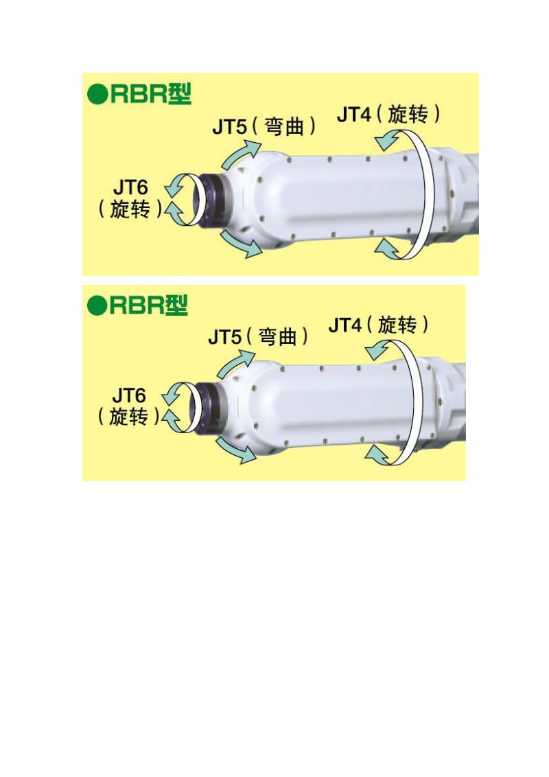 六轴关节机器人机械结构.doc_第2页