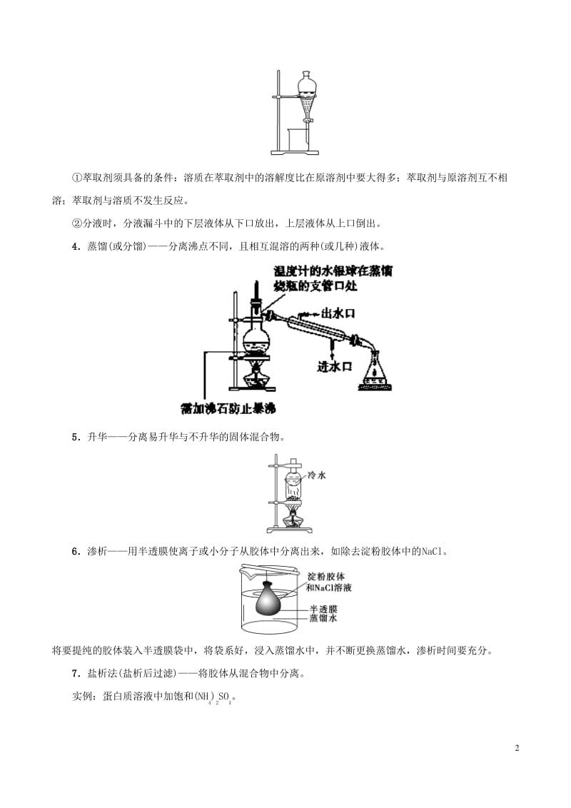 备战高考化学考点一遍过专题04物质的分离和提纯.pdf_第2页