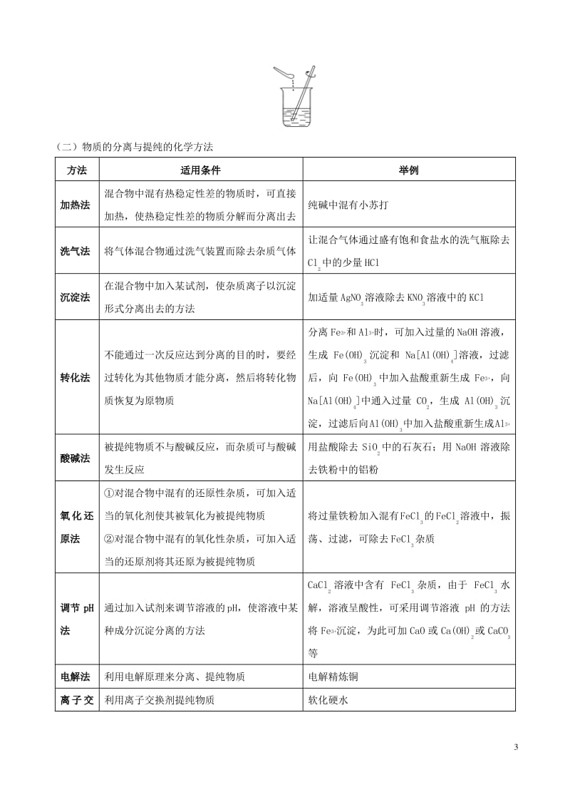 备战高考化学考点一遍过专题04物质的分离和提纯.pdf_第3页