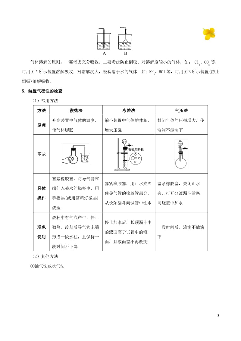 备战高考化学考点一遍过专题02化学实验基本操作.pdf_第3页