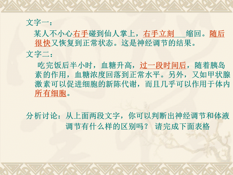 323神经调节与体液调节的关系.ppt_第3页