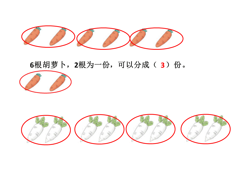 三年级上册第五单元倍的认识.ppt_第1页