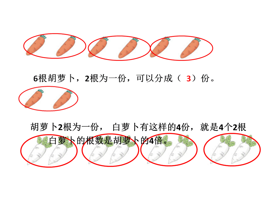 三年级上册第五单元倍的认识.ppt_第2页