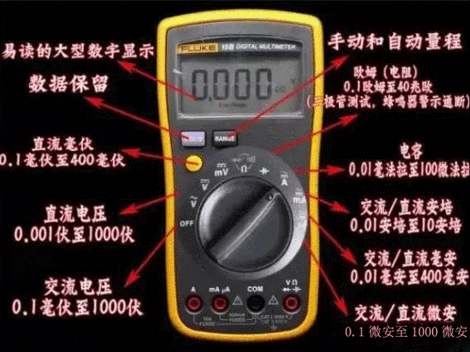 万用表的使用与口诀值得收藏.ppt_第2页