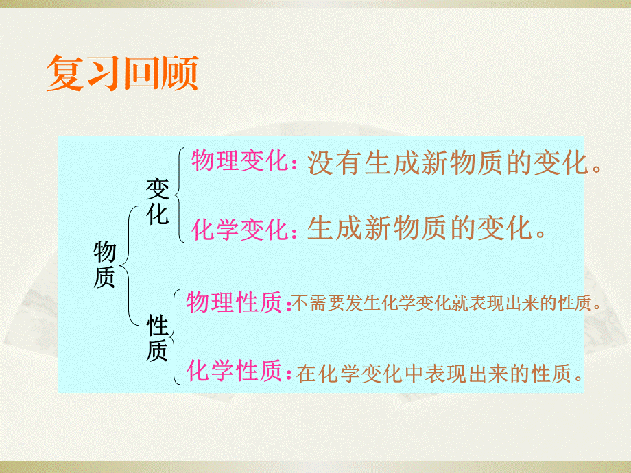 12化学是一门以实验为基础的科学+课件（37张PPT）.ppt_第2页