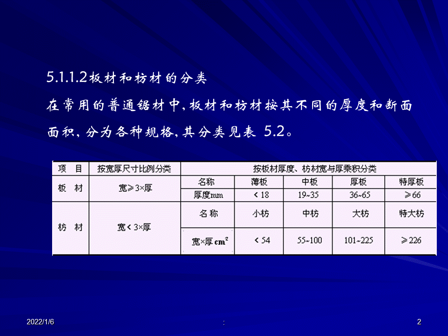 -土木-预算第567章ppt课件.ppt_第2页