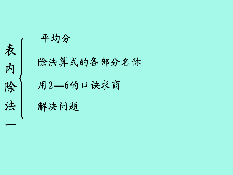 除法 (2).pptx_第2页