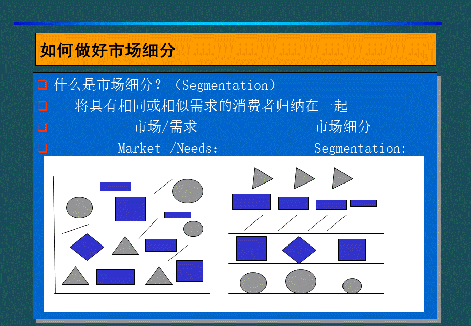 026区域销售管理高级培训-明阳天下拓展ppt课件.ppt_第3页