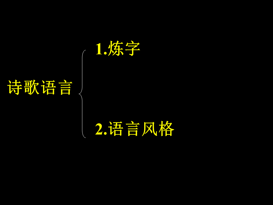 古代诗歌鉴赏之语言课件.ppt_第2页