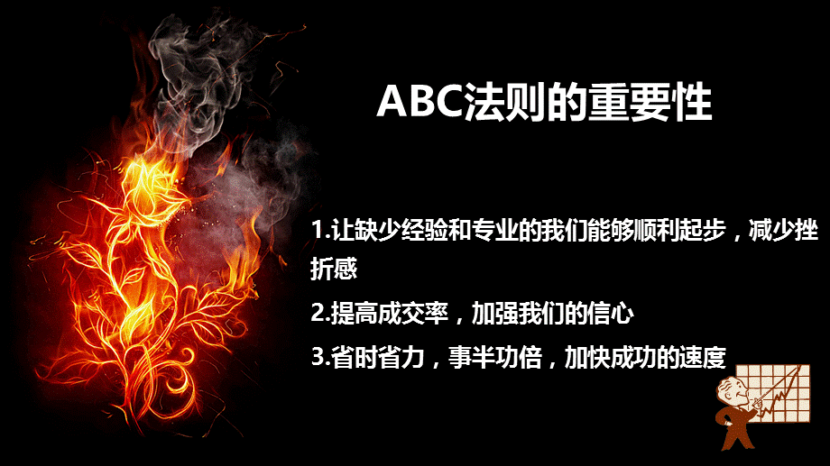 一对一沟通ABC法则.ppt_第3页