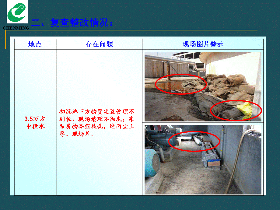 026：环保公司现场检查专题通报ppt课件.ppt_第3页