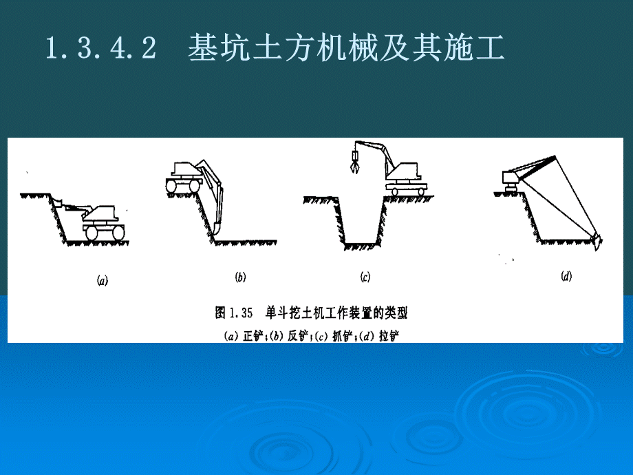 1.3.4.2基坑土方机械及其施工ppt课件.ppt_第1页