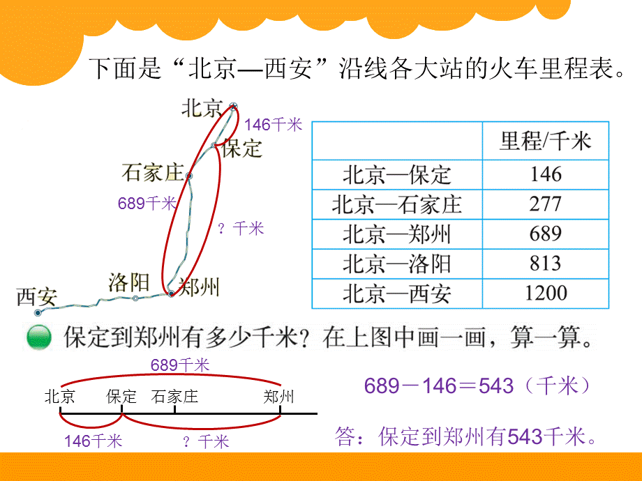 2014三上里程表(一)课件.ppt_第3页