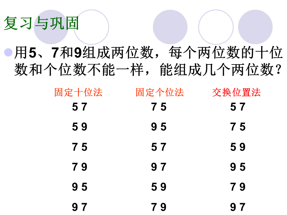 二年级上册_数学广角(简单的排列与组合)1 (3).pptx_第2页