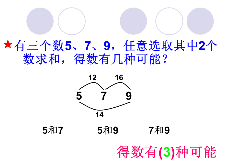 二年级上册_数学广角(简单的排列与组合)1 (3).pptx_第3页