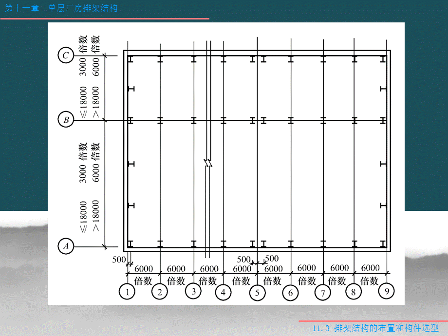 11.3排架结构的布置和构件选型ppt课件.ppt_第3页