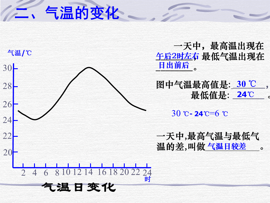 七年级地理气温和气温的分布3.ppt_第2页