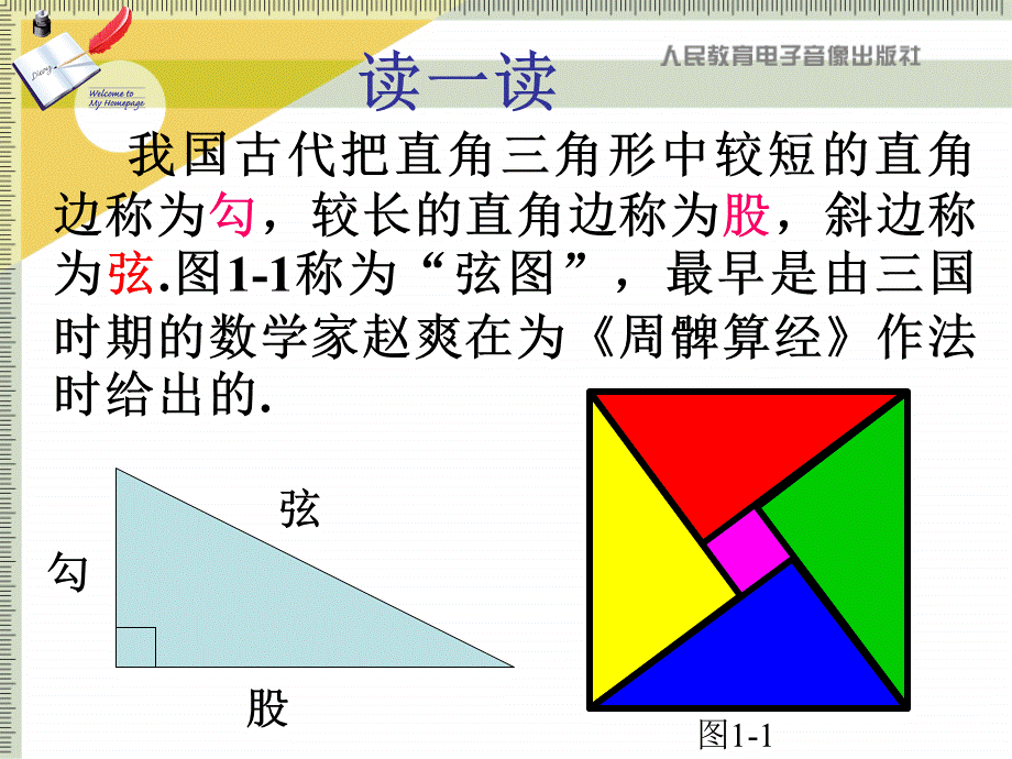 171勾股定理—1.ppt_第3页